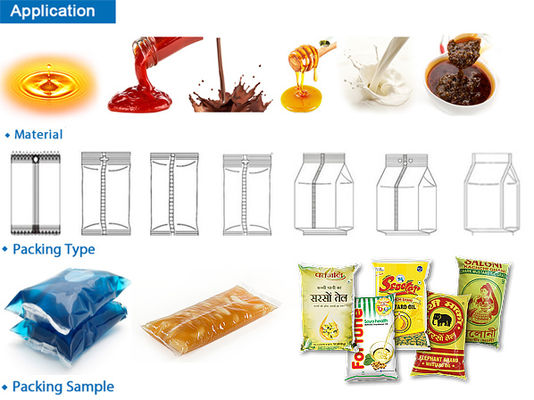 Fully Automatic PLC-Controlled Vertical Packaging Machine for Food Liquid Filling, Labeling, and Multi-Function Roll Film Pouch Making